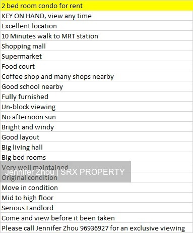 Regent Park (D5), Condominium #179911362